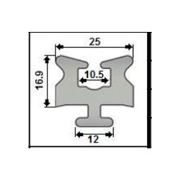 Z-SPARS - RAIL 25-1 (per...