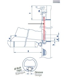 SPARCRAFT - IMF PROFILE...
