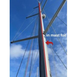 Z-SPARS - IMF FOIL SECTION...